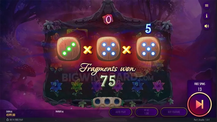 A blog post cover image related to game theories